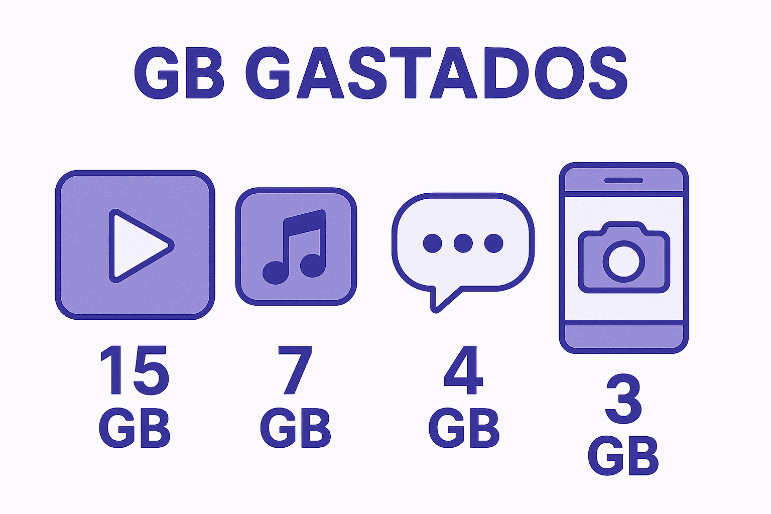 Las apps que más datos consumen en tu móvil (y cómo gastar menos gigas)